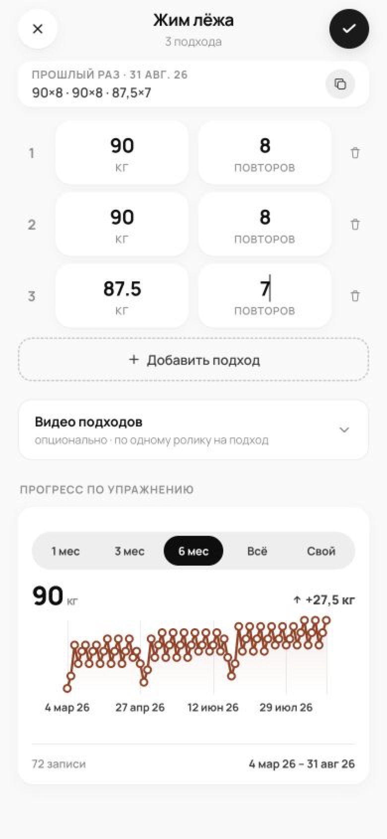 Три заполненных подхода жима лёжа и график прогресса Levo