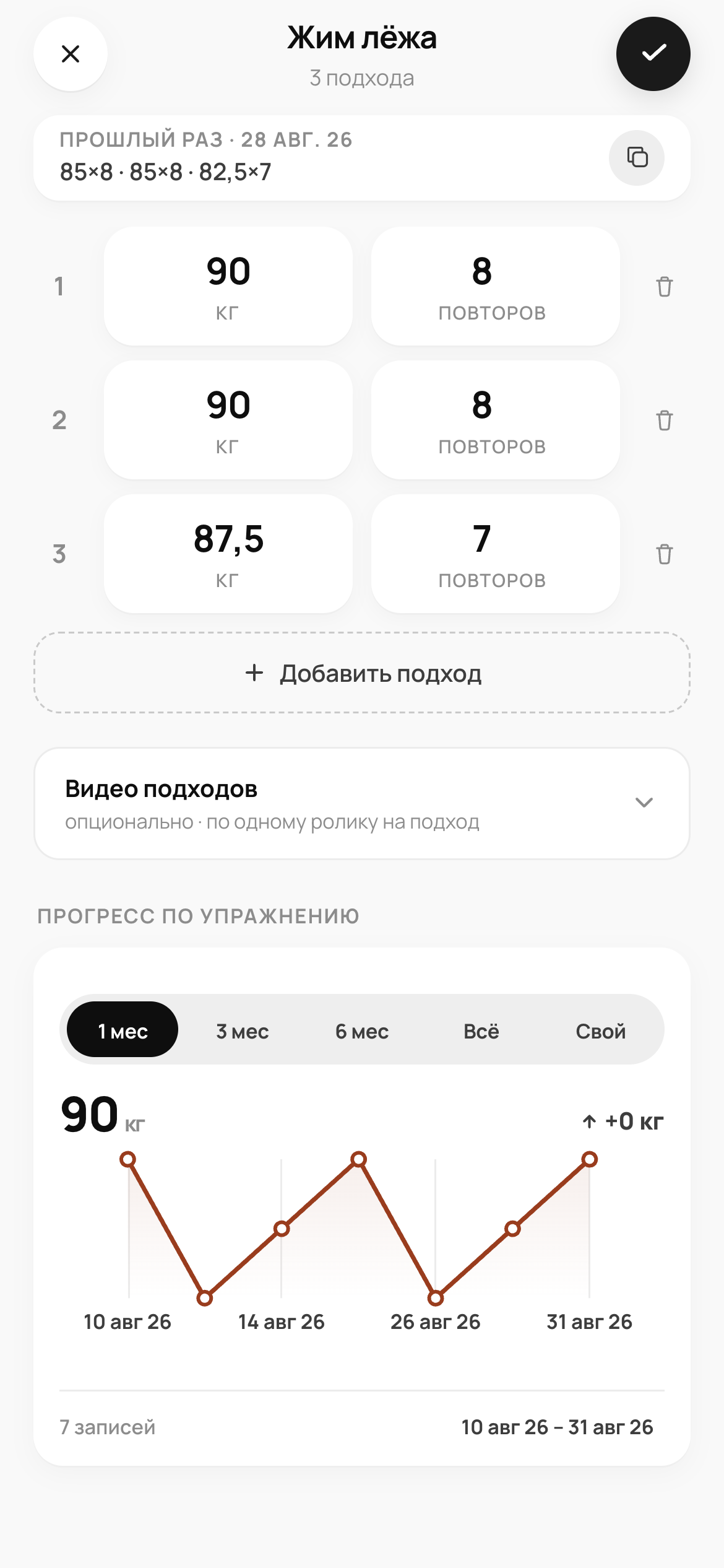 Три заполненных подхода жима лёжа и график прогресса Levo